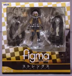 figma ストレングス