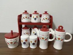 Item thumbnail for item 124fe79f-9df3-4c26-b7cc-b83fb30a0642