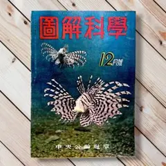 2026年最新】戦時標語の人気アイテム - メルカリ