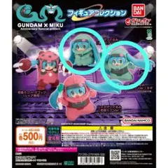 GUNDAM x MIKU フィギュアコレクション ザクぐるみ2種