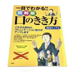 大吉巧馬の図形問題が面白いほどとける本 - メルカリ