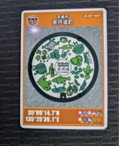 Item thumbnail for item 2e08b381-0e91-4a89-90ba-6a0bdd0339ff