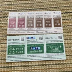 相鉄ホールディングス　株主優待券のサムネイル