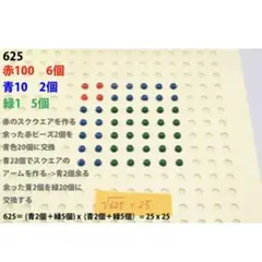 モンテッソーリ　知育玩具 【プレミアム・ライン】平方根板
