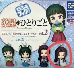 薬屋のひとりごと でふぉフィグ！ キーホルダー vol.2 壬氏2