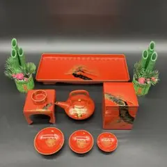 Item thumbnail for item 34362a9d-e380-40d2-8ba5-6c04fc6e9e9c