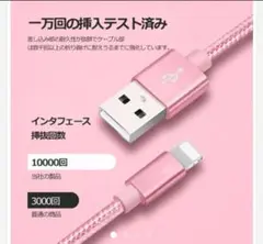 MicroUSBケーブル　高速充電　急速充電　強い　ナイロン　充電器
