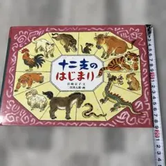 Item thumbnail for item 20509691-1acf-4283-be84-82e07f16d24c