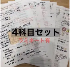 計画　環境設備　構造　施工　暗記セット　一級建築士のサムネイル