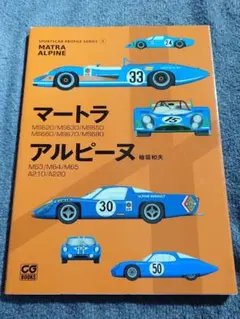 SPORTSCAR PROFILE SERIES⑥「マートラ アルピーヌ」