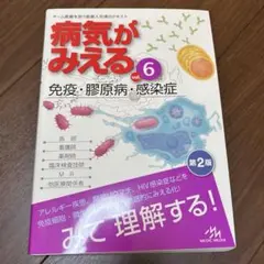 n様 リクエスト 3点 まとめ商品