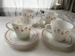 Item thumbnail for item 4fb32a73-5c6e-4555-a3aa-425e483a1f60