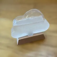 Item thumbnail for item 6289d970-4b81-4617-8934-6ff2c5544154