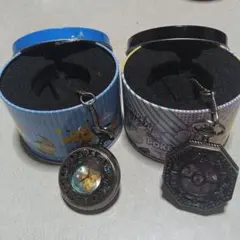 Item thumbnail for item 04139fcb-689c-4caf-ae8c-3d681b12484c