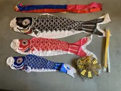 Item thumbnail for item 43954896-2801-4edf-8aa9-442e8fe13cd9