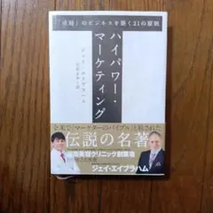 ハイパワー・マーケティングのサムネイル