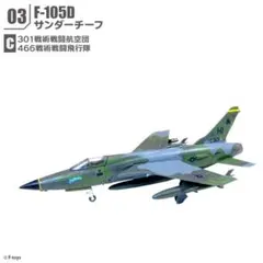 エフトイズ　センチュリーコレクション　F-105D サンダーチーフ　【3-c】