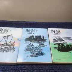 Item thumbnail for item b5551f91-8b14-462a-8850-bb5bc20c243e