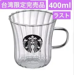 Item thumbnail for item d4b6f480-1e4e-46a9-8188-7671da43ff8b