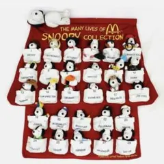 2025年最新】マクドナルド スヌーピー タペストリーの人気