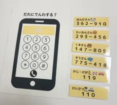 スマホナンバー　療育　知育　数字　記憶