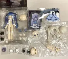 Item thumbnail for item 7c0a289c-52f4-4598-baca-e09e6a2759b8