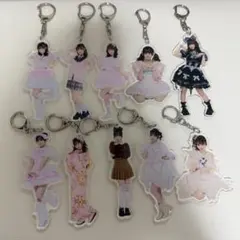 PixelRibbon ぴくりぼ 鹿野ななみ かのななみ アクリルキーホルダー