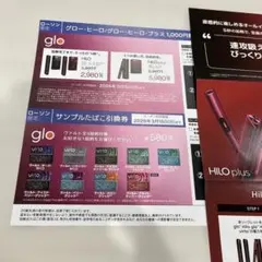 glo HILO plus サンプルたばこ引換券