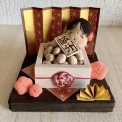 Item thumbnail for item d5f26ed4-8e6e-433c-a060-ce0a65b740f0