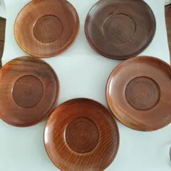 Item thumbnail for item cdece2ca-51c0-489d-acae-b9c8142f208e