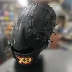 Item thumbnail for item 1df2b25e-85b1-4842-92ec-f2e7821c9f08