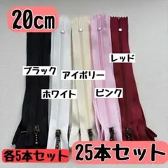 Item thumbnail for item 4254a7f1-7515-4373-bc53-67cf6606761f