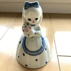 Item thumbnail for item 64b122db-8266-4be1-bf8d-17b92e07cb4a