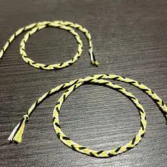 Item thumbnail for item f04f9761-0c20-4340-8f88-7fda9ddb5408