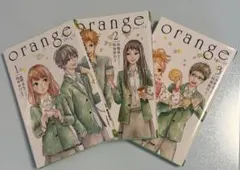 Item thumbnail for item abcfac7f-4b39-4a97-9a59-797fe54cea42