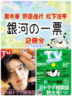 Item thumbnail for item e8fb0375-12f2-41b7-8756-67aa4e5ef351