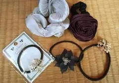 Item thumbnail for item a71c5ec8-c124-499b-b76c-5902cddee7dc