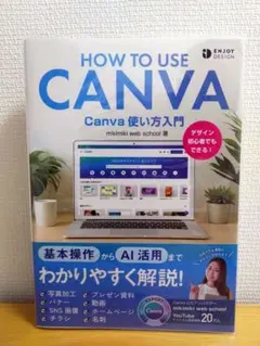HOW TO USE CANVA