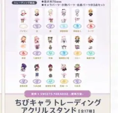 2026年最新】原神 スイパラ アクスタ コンプの人気アイテム - メルカリ