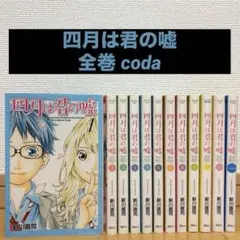 Item thumbnail for item e1f8e9d8-3f62-4bd9-84d9-be152447f948