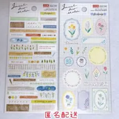 Item thumbnail for item 3d84d30c-082a-42ba-919b-c7291f8a488e