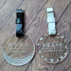 Item thumbnail for item 4f992903-c236-45be-9ce6-1ce47cd8cf10