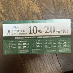 Jネットレンタカー割引券 10%・20% 2026年6月まで