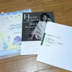 Item thumbnail for item c78cb626-1dc9-4067-820a-7e91ed0151ac