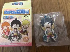 Item thumbnail for item 2bb5ccb2-3bbf-474c-877c-8e5546312970