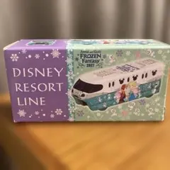 Item thumbnail for item f2ac6695-8624-4f88-9d69-ee4d66c815e0