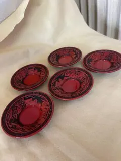 Item thumbnail for item 4f3480c8-3fd0-4947-b1ce-b625b22e36e7