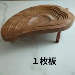 Item thumbnail for item 45a65d4c-e1cb-4dfa-98f5-445654e18e01