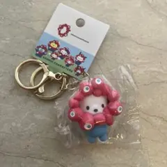 ポチャッコ EXPO2025 サンリオ ミャクミャクキーホルダー クリアカラー