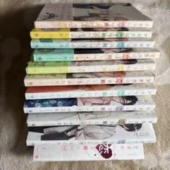 Item thumbnail for item 0862877b-d815-42b3-a4e7-934f6889fd7d